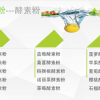供應(yīng)果蔬粉-酵素粉干粉加工、OEM貼牌、委托生產(chǎn)代加工