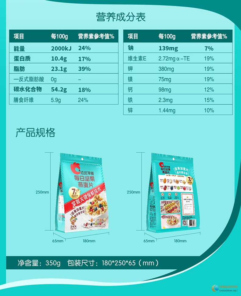 點擊打開原圖